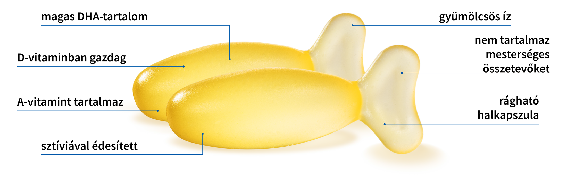 Natural Pharmaceuticals OmegaMarine Junior„Két sárga, hal alakú kapszula illusztrációja az OmegaMarine Junior termék jellemzőinek leírásával: magas DHA-tartalom, gazdag D- és A-vitaminban, stevia édesítésű, gyümölcsös ízű, mesterséges összetevőktől mentes, rágható kapszulák.
