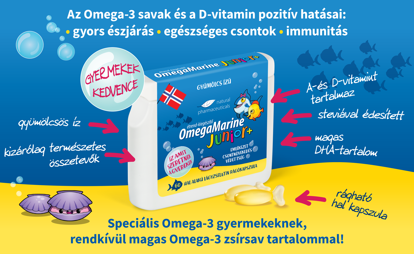 Natural Pharmaceuticals OmegaMarine Színes grafika, amely bemutatja az OmegaMarine Junior étrend-kiegészítő csomagolását, az alábbi információkkal: gyümölcsös íz, kizárólag természetes összetevők, A- és D-vitamin, stevia édesítőszer, magas DHA-tartalom, hal alakú rágható gélkapszula. Felirat: a gyerekek kedvence, speciális Omega-3 gyerekeknek, nagyon magas Omega-3 zsírsavtartalommal.